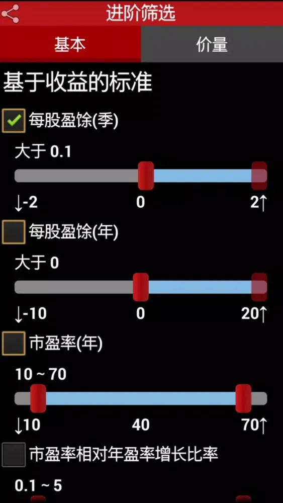 تصاویر 美股通道王