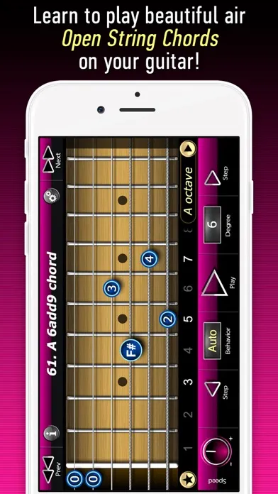 تصاویر Open String Guitar Chords