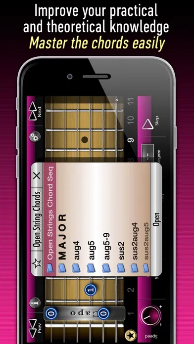 تصاویر Open String Guitar Chords