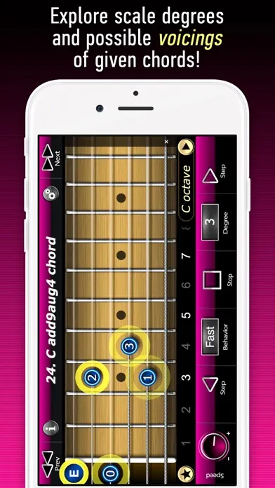 تصاویر Open String Guitar Chords