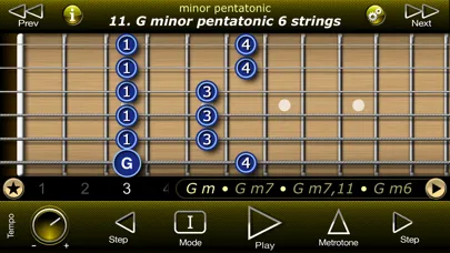 Captures d'écran de Guitar Modal Pentatonic Scales