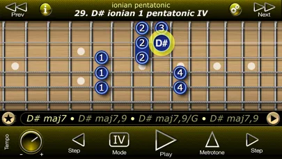 Captures d'écran de Guitar Modal Pentatonic Scales