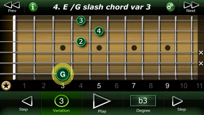 Slash Chords on Guitar স্ক্রিনশট