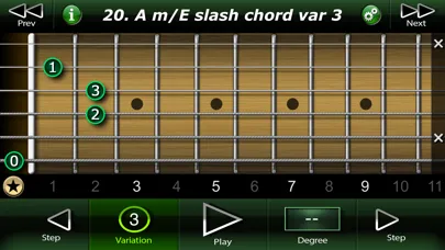 Slash Chords on Guitar স্ক্রিনশট