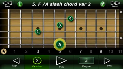 Slash Chords on Guitar স্ক্রিনশট