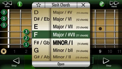 Slash Chords on Guitar স্ক্রিনশট