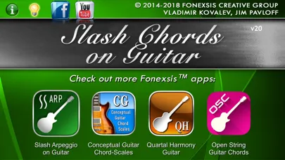 Slash Chords on Guitar স্ক্রিনশট