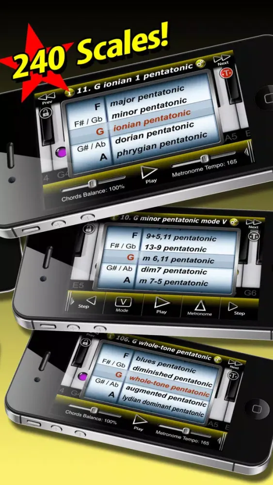 Piano Modal Pentatonics应用截图
