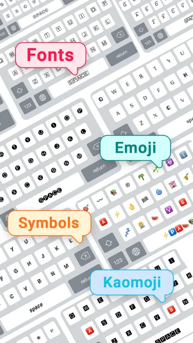 Capturas de pantalla de Fonts ‎