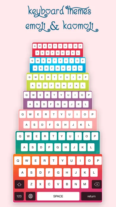 Capturas de pantalla de Fonts ‎