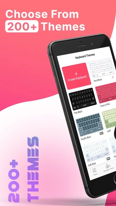 Fonts for iPhone: Keyboard Art スクリーンショット