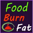 Food That Burn Fat