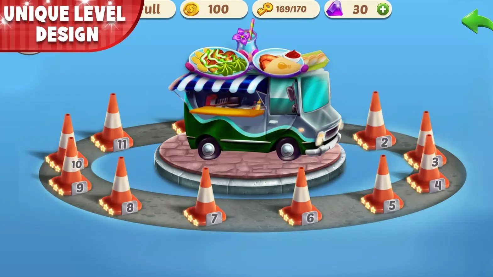 Food truck Empire Cooking Game Screenshots