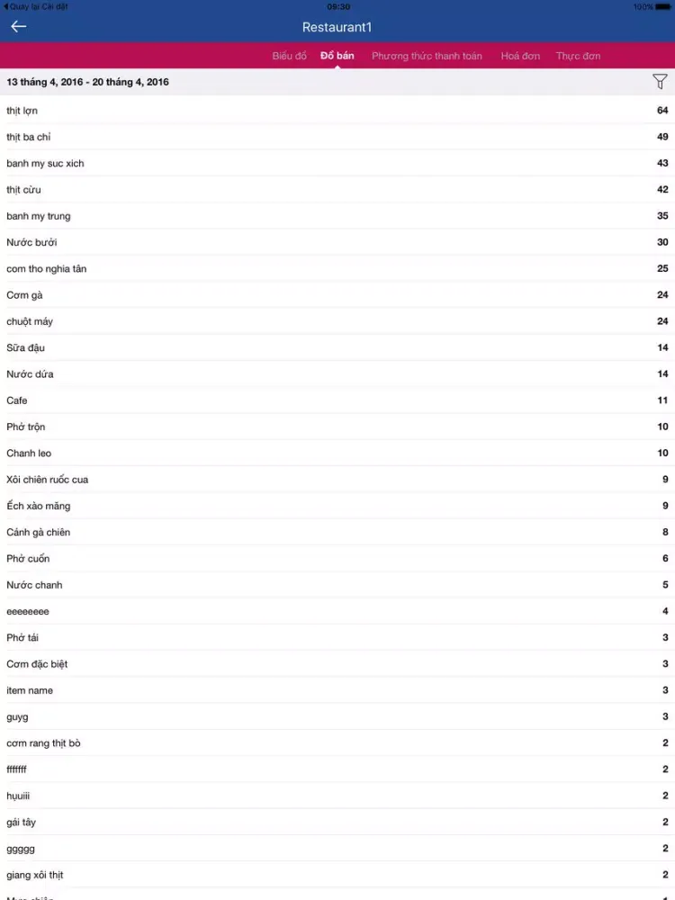 ภาพหน้าจอของ iPOS.vn Manager Mobile iPad 