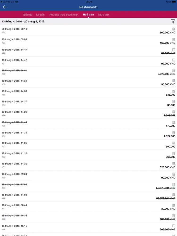 ภาพหน้าจอของ iPOS.vn Manager Mobile iPad 