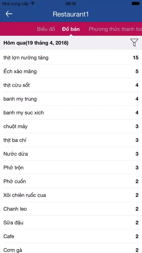 ภาพหน้าจอของ iPOS.vn Manager Mobile