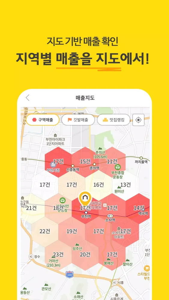 صور 장부대장