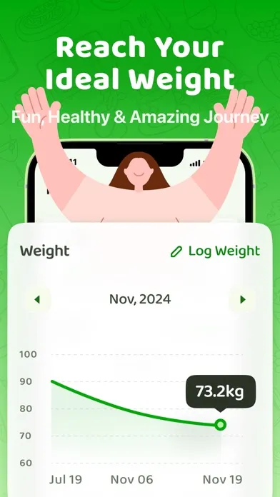 Calo: AI Food Calorie Counter Screenshots