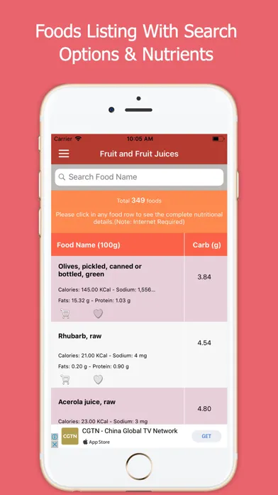 Carb In Foods应用截图