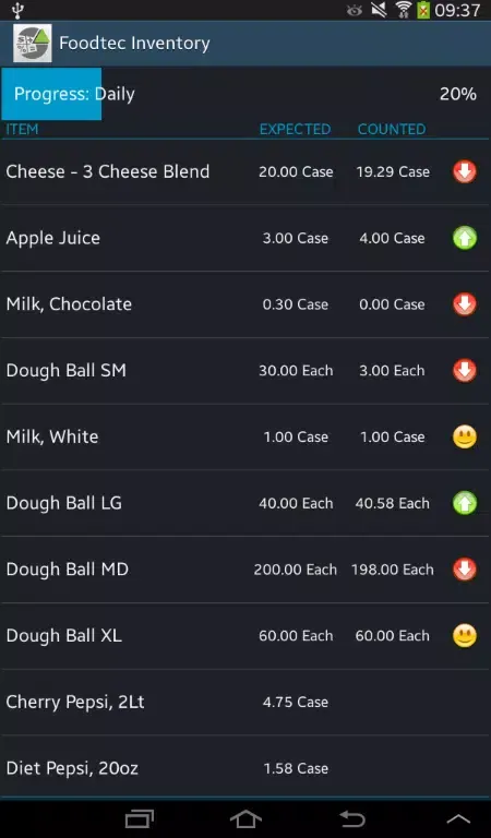 FoodTec Inventory IQ স্ক্রিনশট