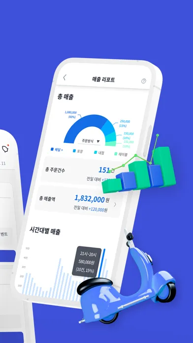 Zrzuty ekranu MATE 사장님