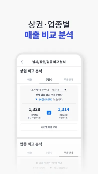 Zrzuty ekranu MATE 사장님