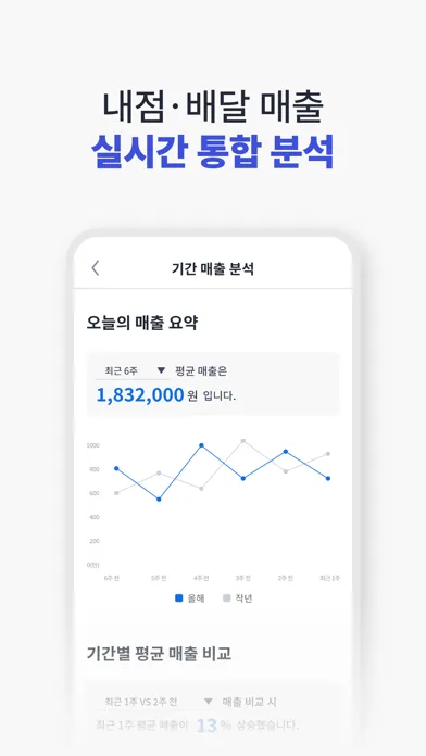 Zrzuty ekranu MATE 사장님