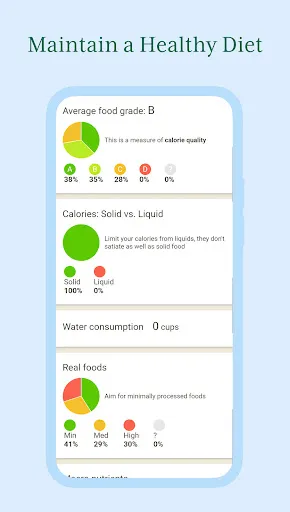 Скриншоты Calorie Counter App: Fooducate