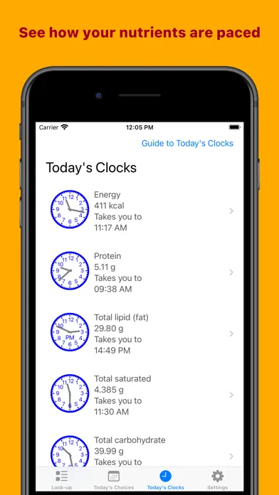 Foodclocks سکرین شاٹس