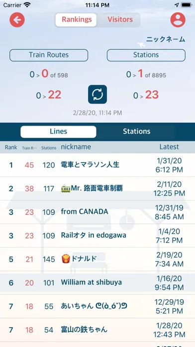 Capturas de pantalla de Railway+.jp