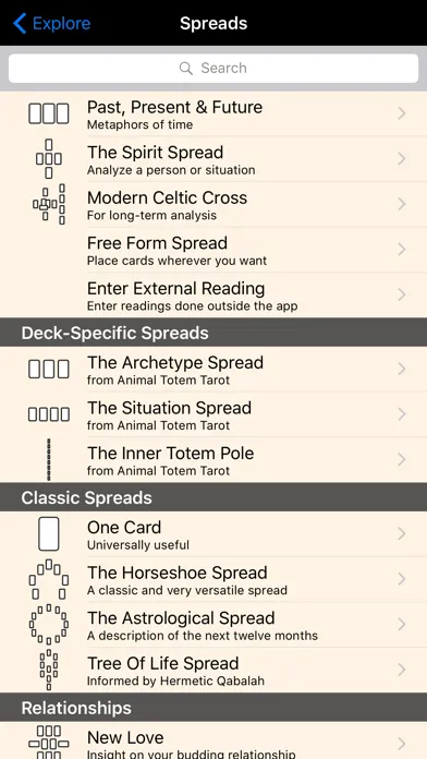 تصاویر Animal Totem Tarot