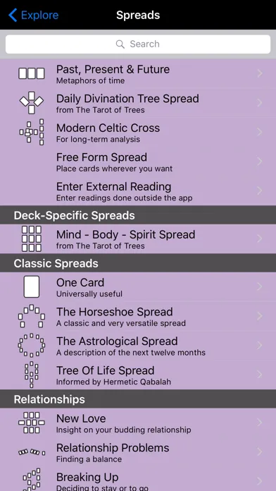 Ảnh chụp màn hình của Tarot of Trees