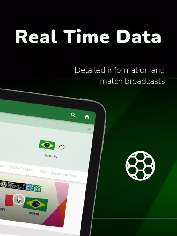Live Score Football: ManyScore iPad  Screenshots