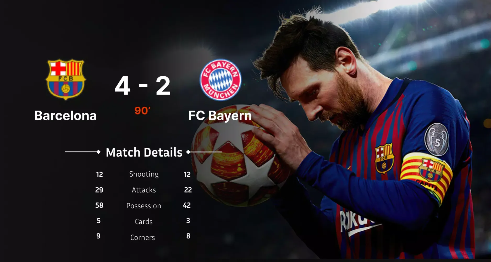 Zrzuty ekranu NetScore - Live Football Score