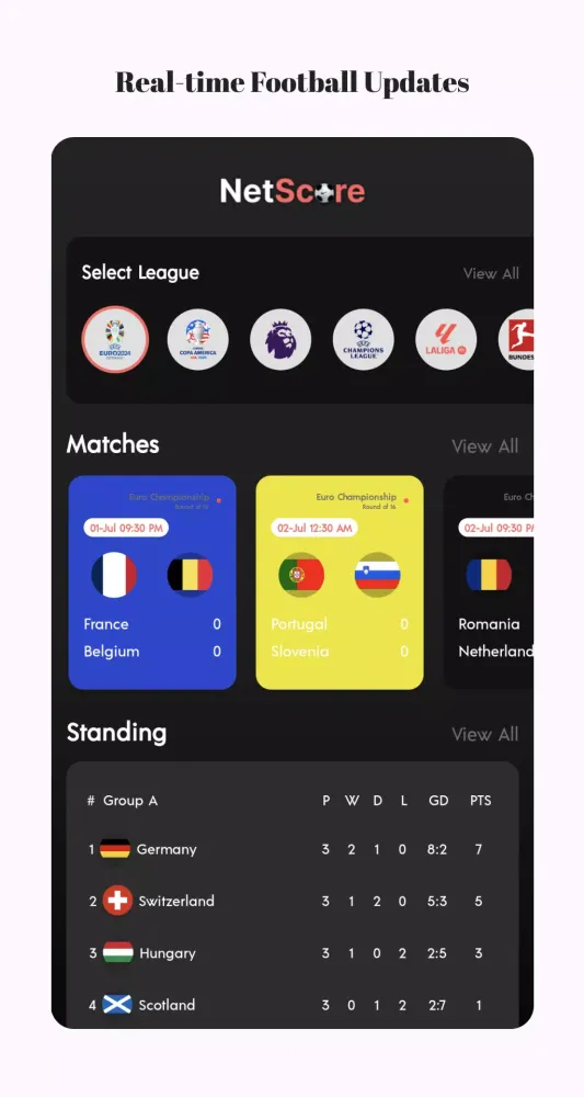Zrzuty ekranu NetScore - Live Football Score