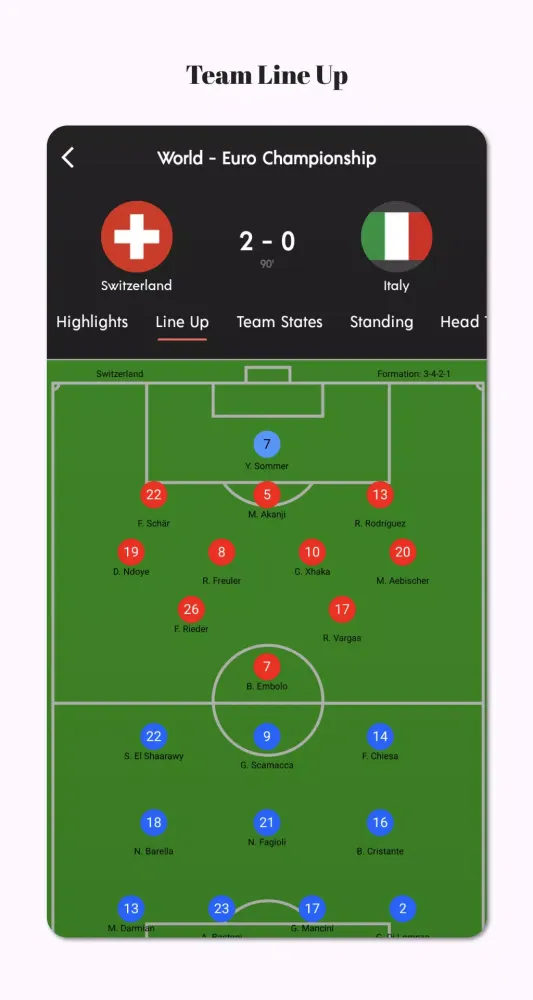 Zrzuty ekranu NetScore - Live Football Score