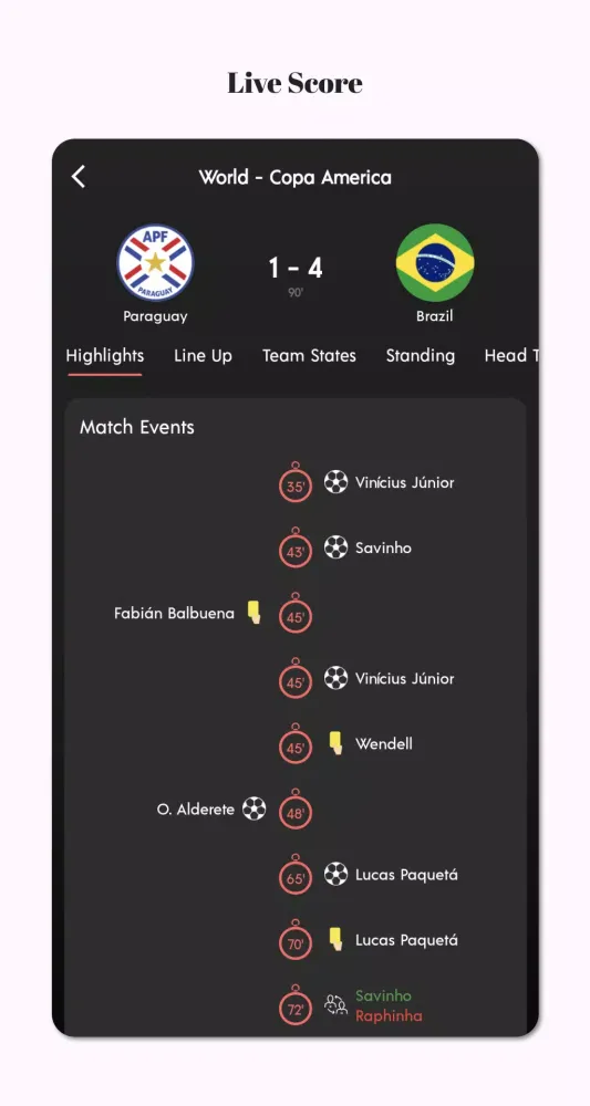 Zrzuty ekranu NetScore - Live Football Score
