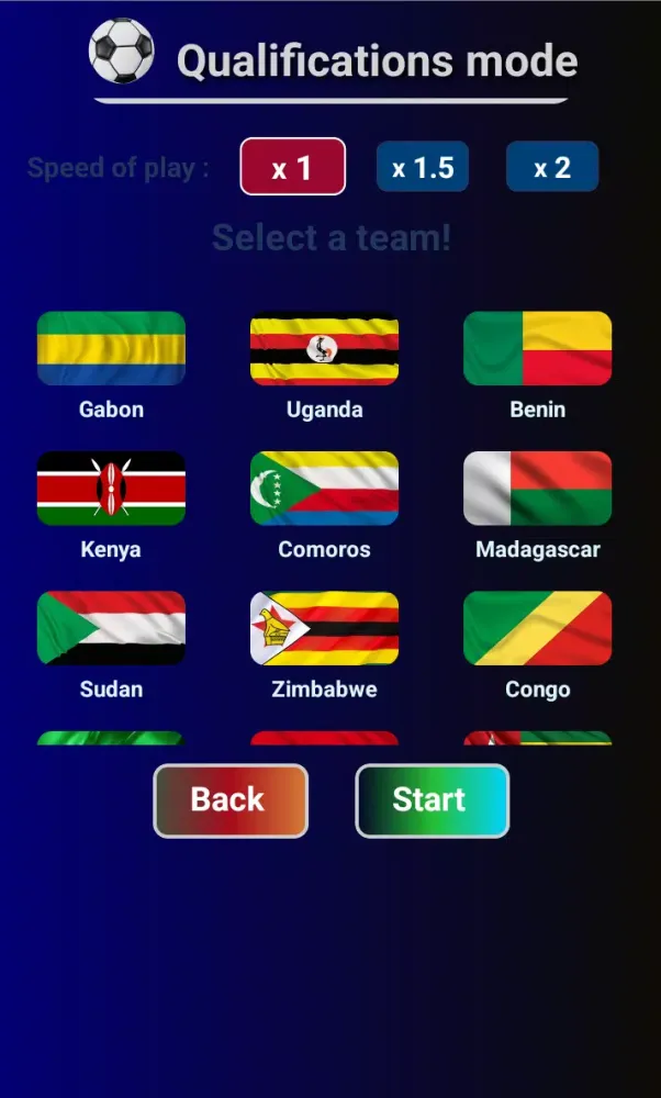 Tangkapan layar Africa Cup of Nations 2024