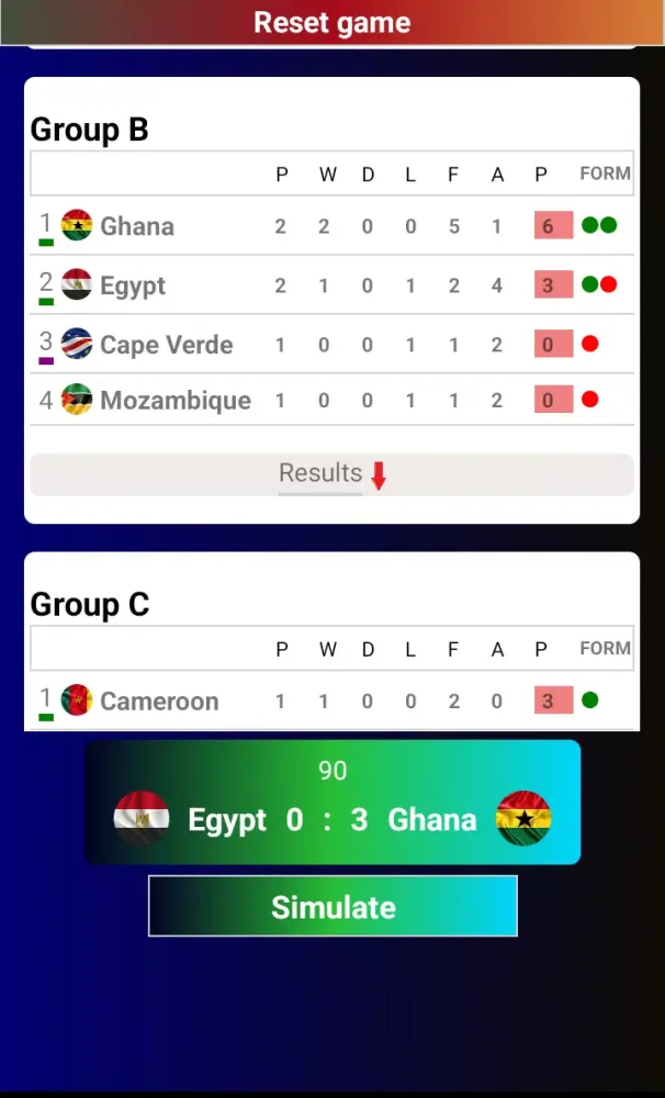Tangkapan layar Africa Cup of Nations 2024