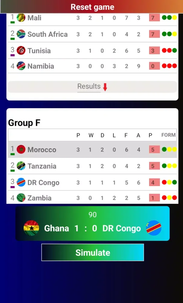 Tangkapan layar Africa Cup of Nations 2024
