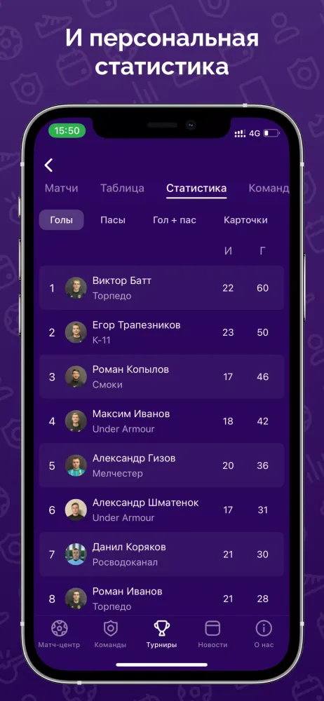 ТФЛ Ekran Görüntüleri