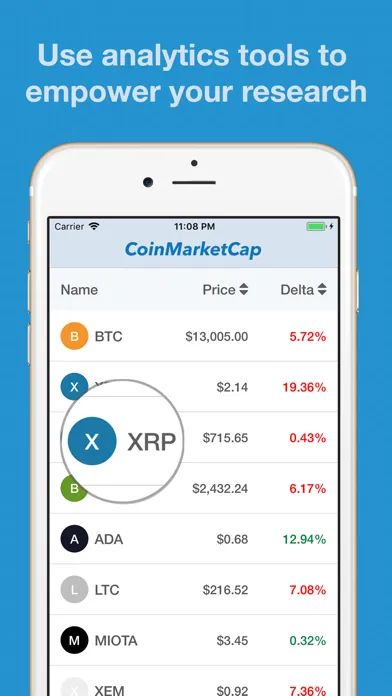 Tangkapan layar Crypto Market Research