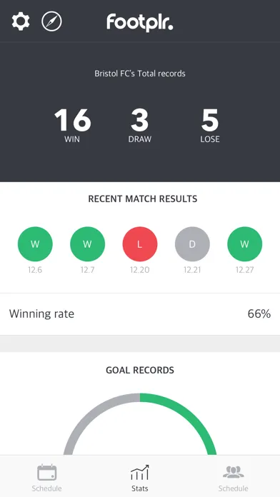 Captures d'écran de Footplr Manager - Football Club management