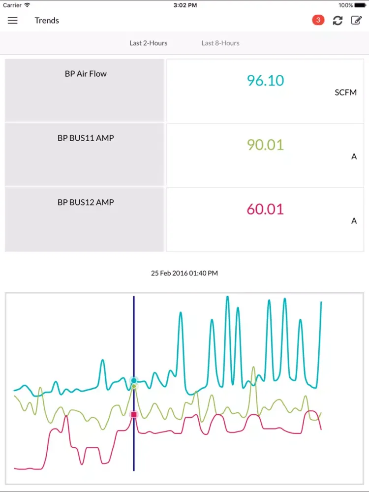 everSENSE Plus iPad 應用截圖