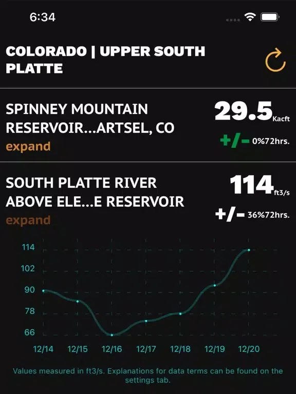 Скриншоты Forecast Fishing & Water Data iPad 