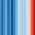 Climate Warming Stripes