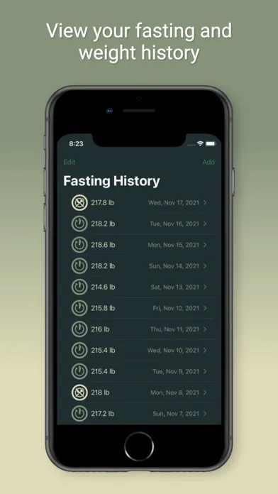 Zrzuty ekranu Fasty: Fasting Tracker