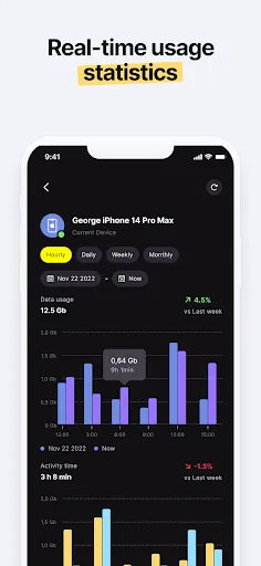 ForestVPN: Super Speed VPN应用截图