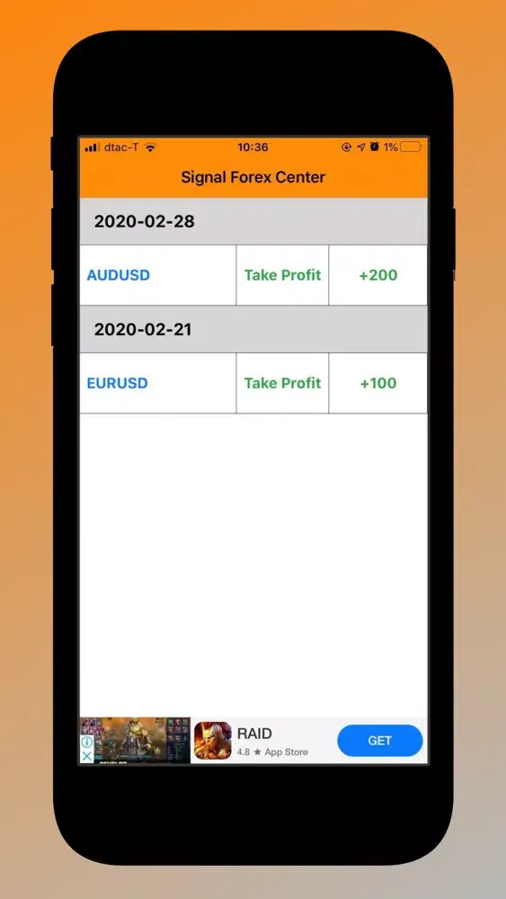 Signal Forex Center应用截图
