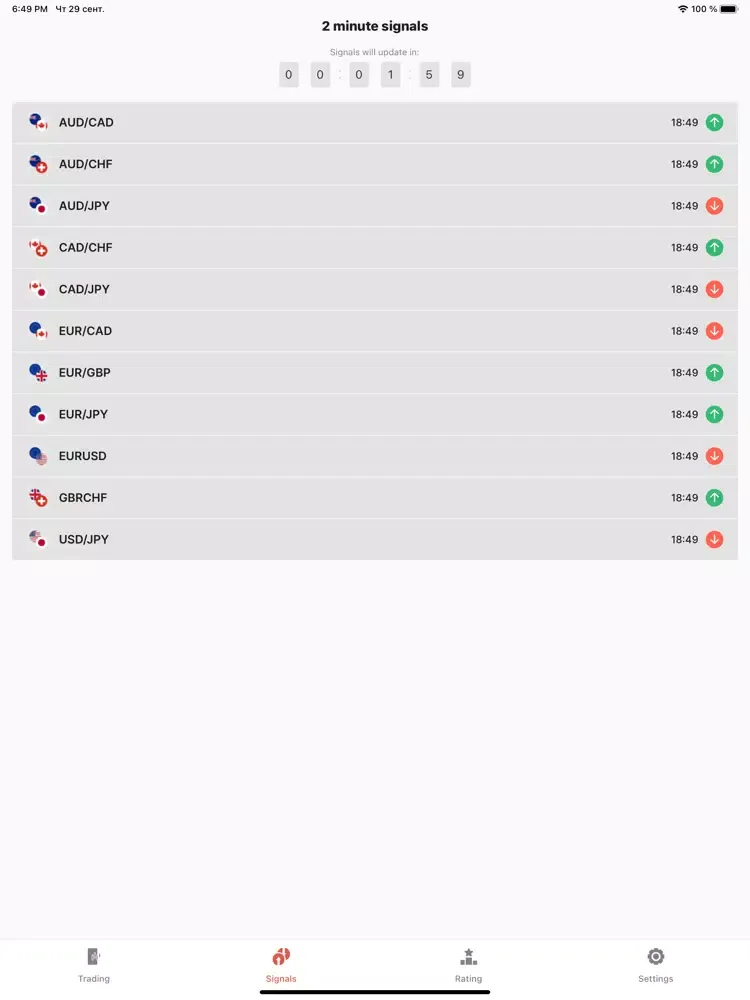 Quotex - Trading online iPad 应用截图